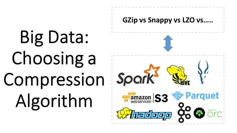 sanity checks compression algorithm snappy previously failed test|Alter the ColumnFamily compression in Hbase Table.